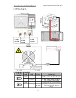 Preview for 25 page of Beijing TT Aviation Technology Co., Ltd. TIANNONG M6E User Instructions