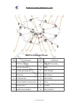 Preview for 2 page of Beijing TT Aviation Technology M8A Pro Manual