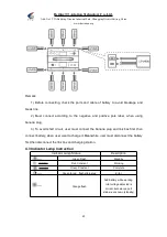 Предварительный просмотр 27 страницы Beijing TT Aviation Technology TIANNONG M6E-X2 User Instructions