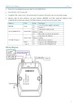 Предварительный просмотр 3 страницы Beijing DAM-E3311 User Manual