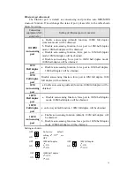 Предварительный просмотр 10 страницы Beijing RC902-FE4E1 User Manual