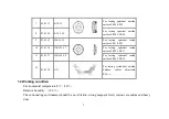 Предварительный просмотр 5 страницы Beijing TIME 5100 Instruction Manual