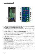 Preview for 4 page of BEINAT BX150 Manual