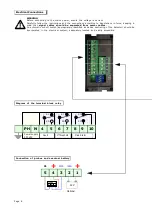 Preview for 6 page of BEINAT BX150 Manual