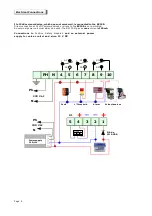 Preview for 8 page of BEINAT BX150 Manual