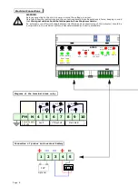 Preview for 6 page of BEINAT BX180 Manual