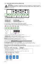 Preview for 6 page of BEINAT BX280-AX Manual