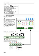 Preview for 10 page of BEINAT BX280-AX Manual