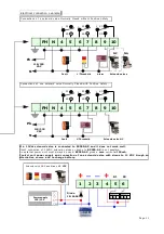 Preview for 11 page of BEINAT BX280-AX Manual