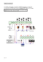 Preview for 12 page of BEINAT BX280-AX Manual