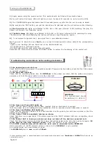 Preview for 14 page of BEINAT BX280-AX Manual