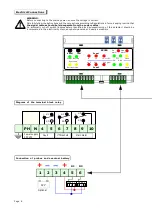 Предварительный просмотр 6 страницы BEINAT BX280 Installation And User Manual