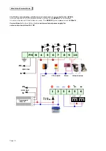 Предварительный просмотр 8 страницы BEINAT BX280 Installation And User Manual