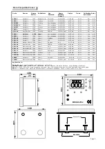 Предварительный просмотр 3 страницы BEINAT BX444-Mc Manual