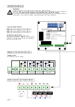 Предварительный просмотр 6 страницы BEINAT BX444-Mc Manual