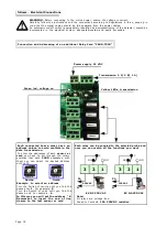 Preview for 18 page of BEINAT BXI32 Installation And User Manual