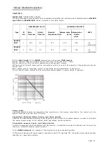 Preview for 19 page of BEINAT BXI32 Installation And User Manual