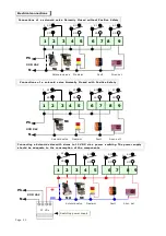 Preview for 20 page of BEINAT BXI32 Installation And User Manual