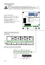 Предварительный просмотр 6 страницы BEINAT GS300-Mc Instruction Manual