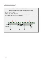 Предварительный просмотр 10 страницы BEINAT GS920 Manual