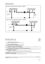 Preview for 7 page of BEINAT RGX1002 Manual