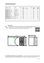 Предварительный просмотр 3 страницы BEINAT SG500 Manual