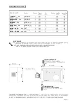 Предварительный просмотр 3 страницы BEINAT SG544 Manual