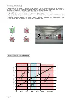 Preview for 4 page of BEINAT SG850 Installation And User Manual