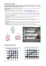 Preview for 6 page of BEINAT SGM595/A Installation And User Manual