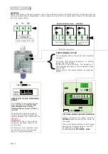 Preview for 4 page of BEINAT SGM595 Manual