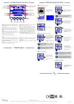 Предварительный просмотр 2 страницы BEING BOV-20 Quick Start Manual