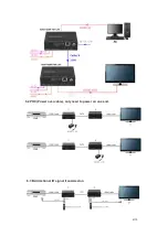 Preview for 6 page of BeingHD HDBT-HDMI-100TR-AE User Manual