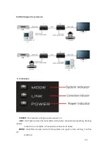 Preview for 7 page of BeingHD HDBT-HDMI-100TR-AE User Manual