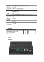 Предварительный просмотр 4 страницы BeingHD HDBT-HDMI-70TR-LITE User Manual