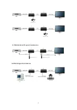 Предварительный просмотр 6 страницы BeingHD HDBT-HDMI-70TR-LITE User Manual