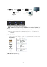 Предварительный просмотр 7 страницы BeingHD HDBT-HDMI-70TR-LITE User Manual