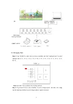 Предварительный просмотр 5 страницы BeingHD VPX-500 User Manual