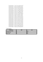 Предварительный просмотр 28 страницы BeingHD VPX-500 User Manual