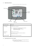 Предварительный просмотр 94 страницы Beisler 100/68 Operating Instructions Manual