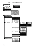 Preview for 50 page of Beisler 100 Operating Instructions Manual