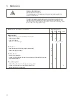 Preview for 68 page of Beisler 1220/5 Operating Instructions Manual