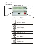 Предварительный просмотр 23 страницы Beisler 1225/5 Operating Instructions Manual