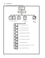 Предварительный просмотр 24 страницы Beisler 1225/5 Operating Instructions Manual