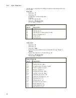 Предварительный просмотр 32 страницы Beisler 1225/5 Operating Instructions Manual