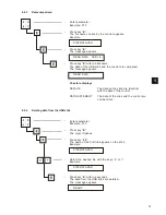 Preview for 40 page of Beisler 1280/5 Operating Instructions Manual