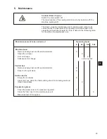 Preview for 76 page of Beisler 1280/5 Operating Instructions Manual