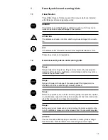 Предварительный просмотр 5 страницы Beisler 1281/4 Series Operating Instructions Manual