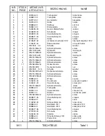 Предварительный просмотр 5 страницы Beisler 1911/5 Spare Parts