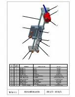 Предварительный просмотр 28 страницы Beisler 1911/5 Spare Parts