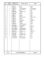 Предварительный просмотр 47 страницы Beisler 1911/5 Spare Parts